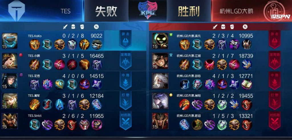 胜利|王者荣耀：LGD大鹅让1追3拿下关键胜利，离季后赛仅一步之遥