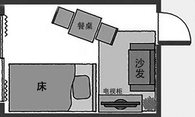 格局|卧室布局正确姿势！10㎡像20㎡，3种格局20种设计，实用又扩容