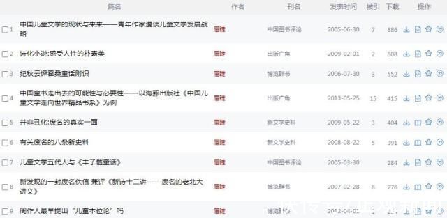 期刊|知网回应投诉:在研究整改方案，不是一两天能解决的