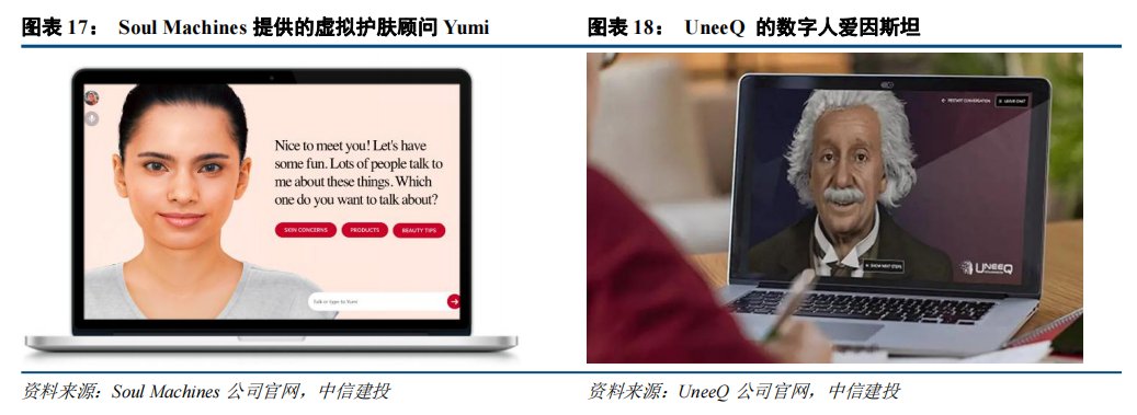交互|中信建投证券：看虚拟人浪潮背后的投资逻辑及机遇