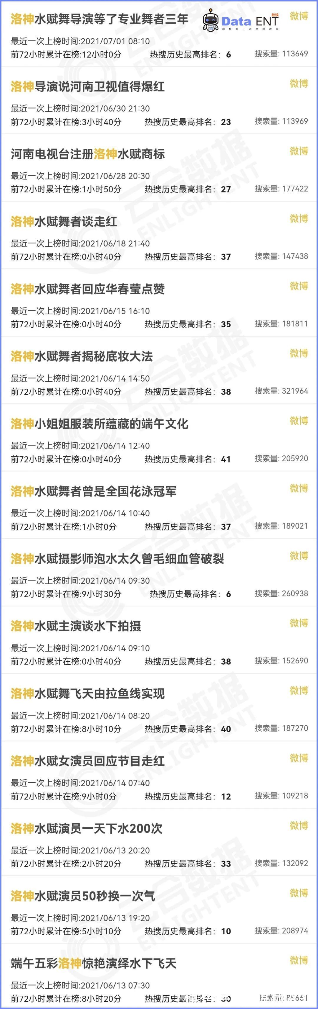 传统节日|一档出圈的晚会能有多挣钱？