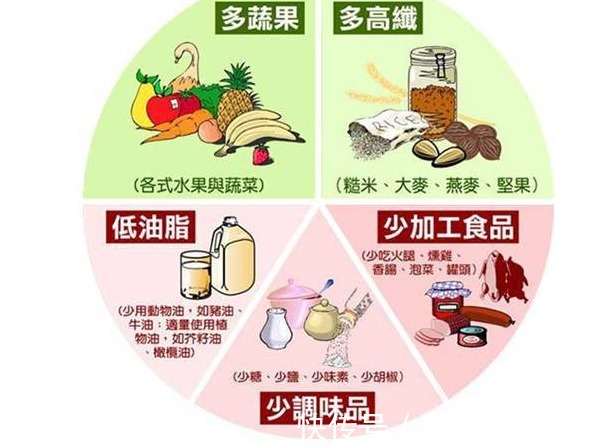 解毒|肝好的人，身上会有5个特点，看看自己有没有！