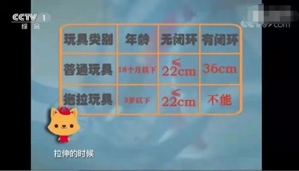 绳子|儿童玩具黑名单来了!大多数家里都有,赶紧扔