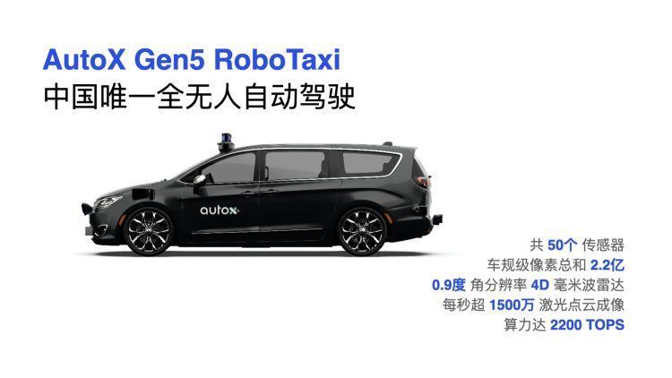 robotAutoX揭晓RoboTaxi超级工厂，中国首个全无人驾驶生产线正式亮相