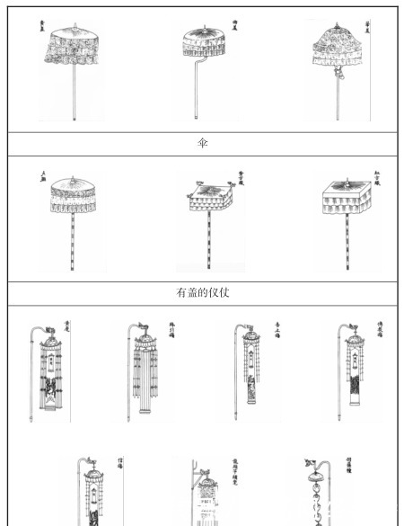 依据|莫高窟壁画中的“盖”长什么样?