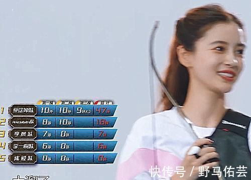 陌森|蔡徐坤苦練射箭終奪冠,誰注意baby做啥?“陌森姐弟”不會讓人失望!