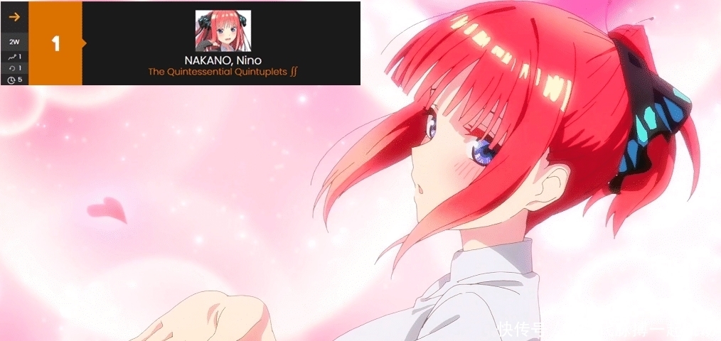 一月新番“最受欢迎女性角色”公布，二乃人气第一，洛琪希已垫底