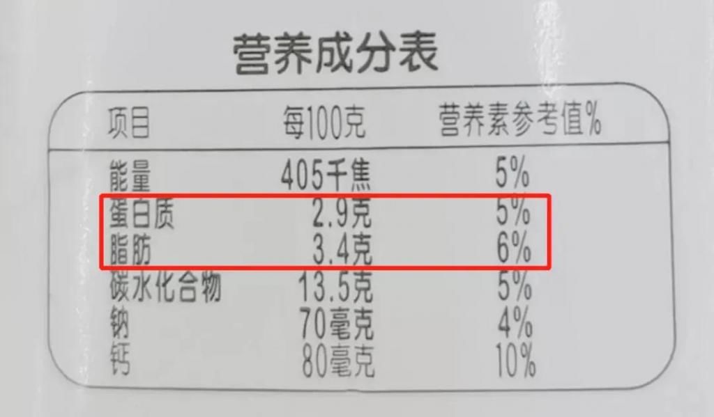 包装|2种“假酸奶”曝光，包装上没这3个字，家长一定不要再买给孩子喝了！