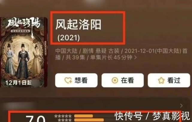 《風(fēng)起洛陽(yáng)》開(kāi)分7.0分，高了還是低了？