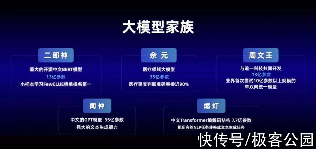 展示会|沈向洋：我有了一个 IDEA