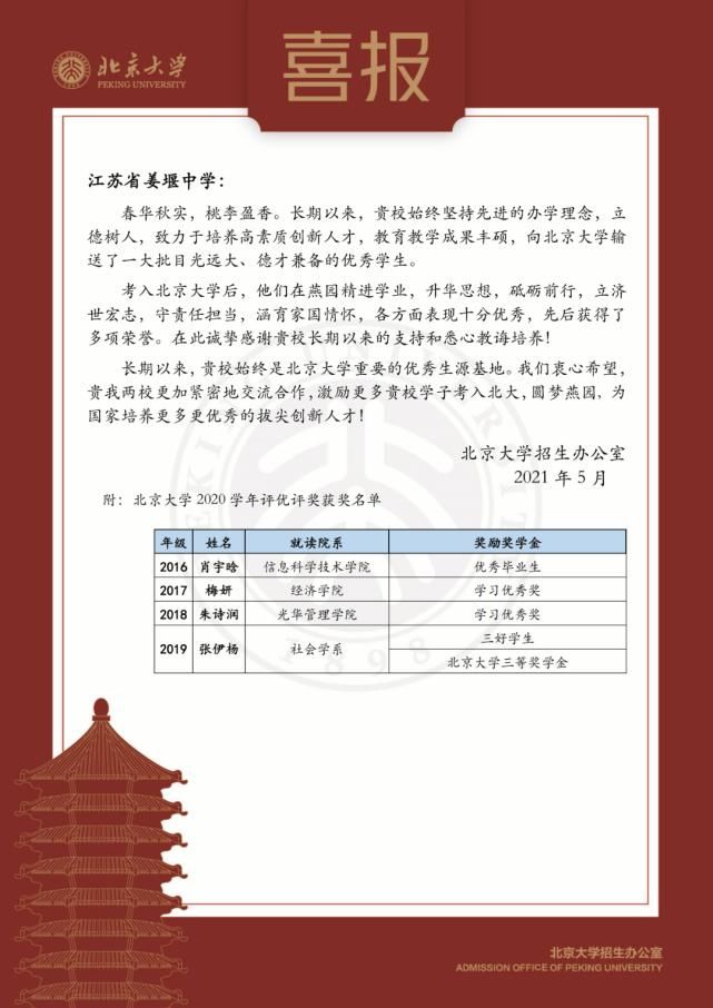 北京大学|姜堰中学，喜报刷屏！