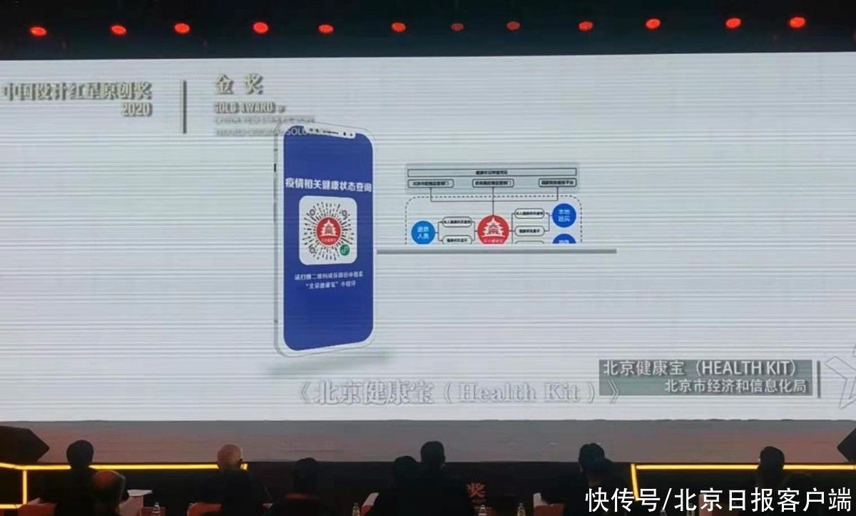 国设计红星|“北京健康宝”,获奖了