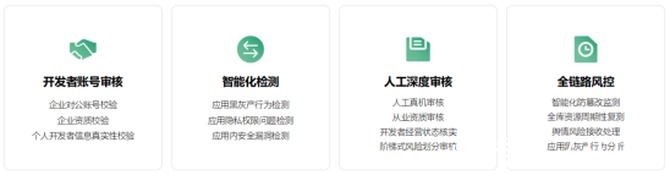 OPPO公布软件商店个人信息专项治理第一期结果