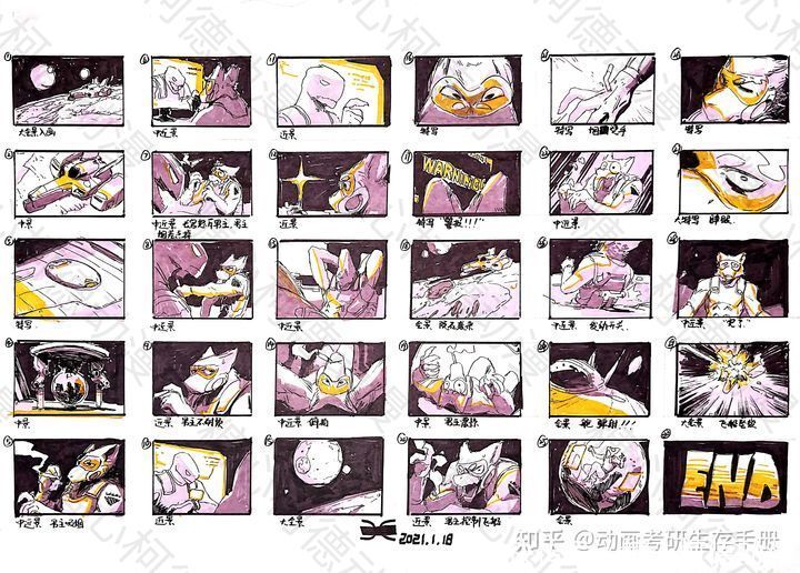 作品|【手绘】2021级糖心柯德动漫部分作品和课件