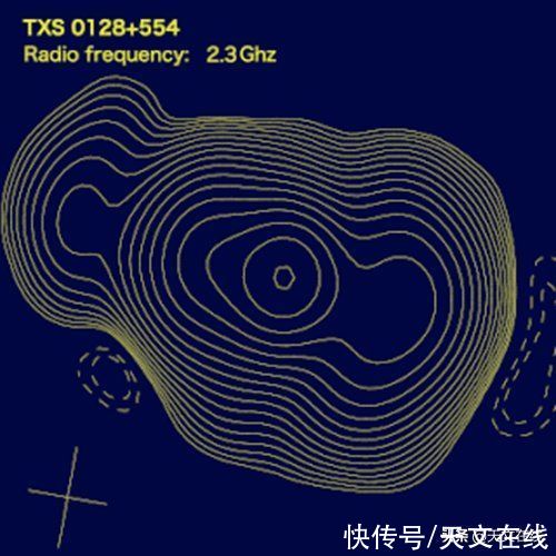 科学家 科学家发现新星系，很是奇怪，神似战斗机形状