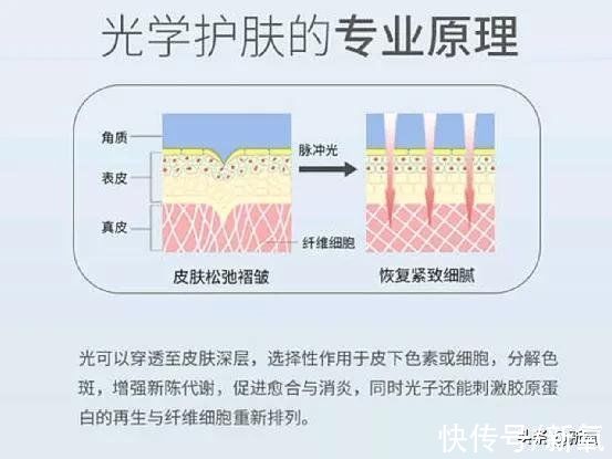 间隔期|为什么她会从整形模板翻车成馒化代表？