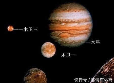 木星，“八星最大”，你知道多少？