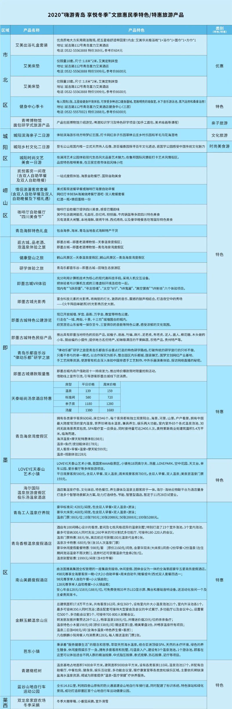  特价|免费逛景区、特价住酒店、轮番看表演，文化旅游惠民季一站集齐