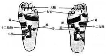 腰背部|含胸驼背不精神教你4个方法挺拔身姿,坚持一个月效果出乎意料