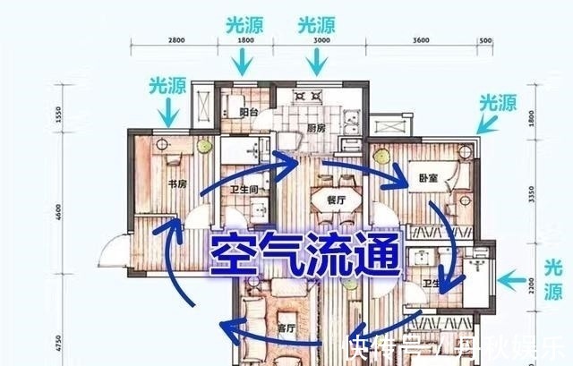 好户型|国内热捧的户型,国外卖不出去?咱们讲究南北通透,他们却看不上