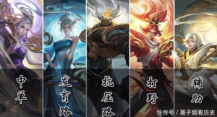 最强|王者荣耀五神兽vs五岳vs五虎将，哪一组才是五排最强阵容呢！