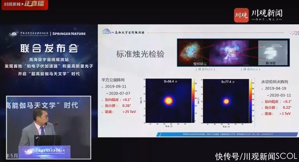 改变人类对银河系粒子加速传统认知的发现，到底是什么？ 川观深度   伽马