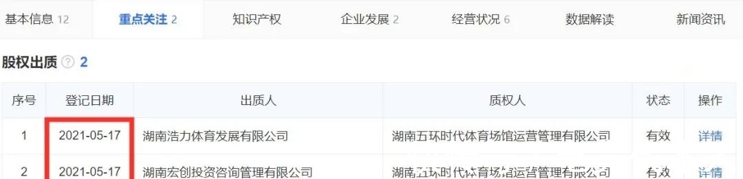 陆家新区|占地67亩!衡阳奥林匹克体育文化中心开工
