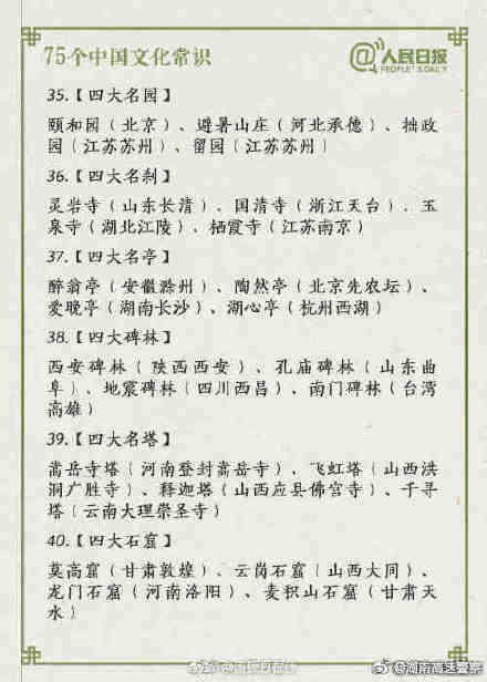 中国文化！75个中国文化常识，你知道多少？