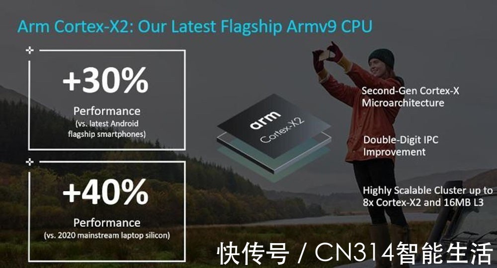 联发科|联发科下代旗舰芯片规格曝光 性能硬刚骁龙895,或年底量产