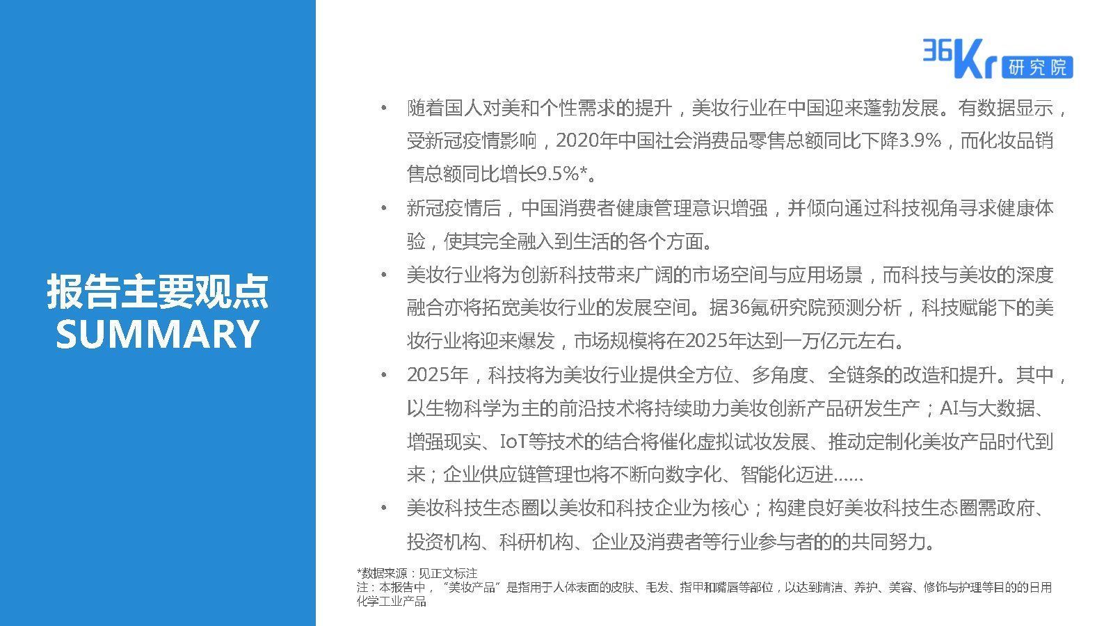 2025美妆行业科技应用前瞻报告|36氪研究院 | 美妆