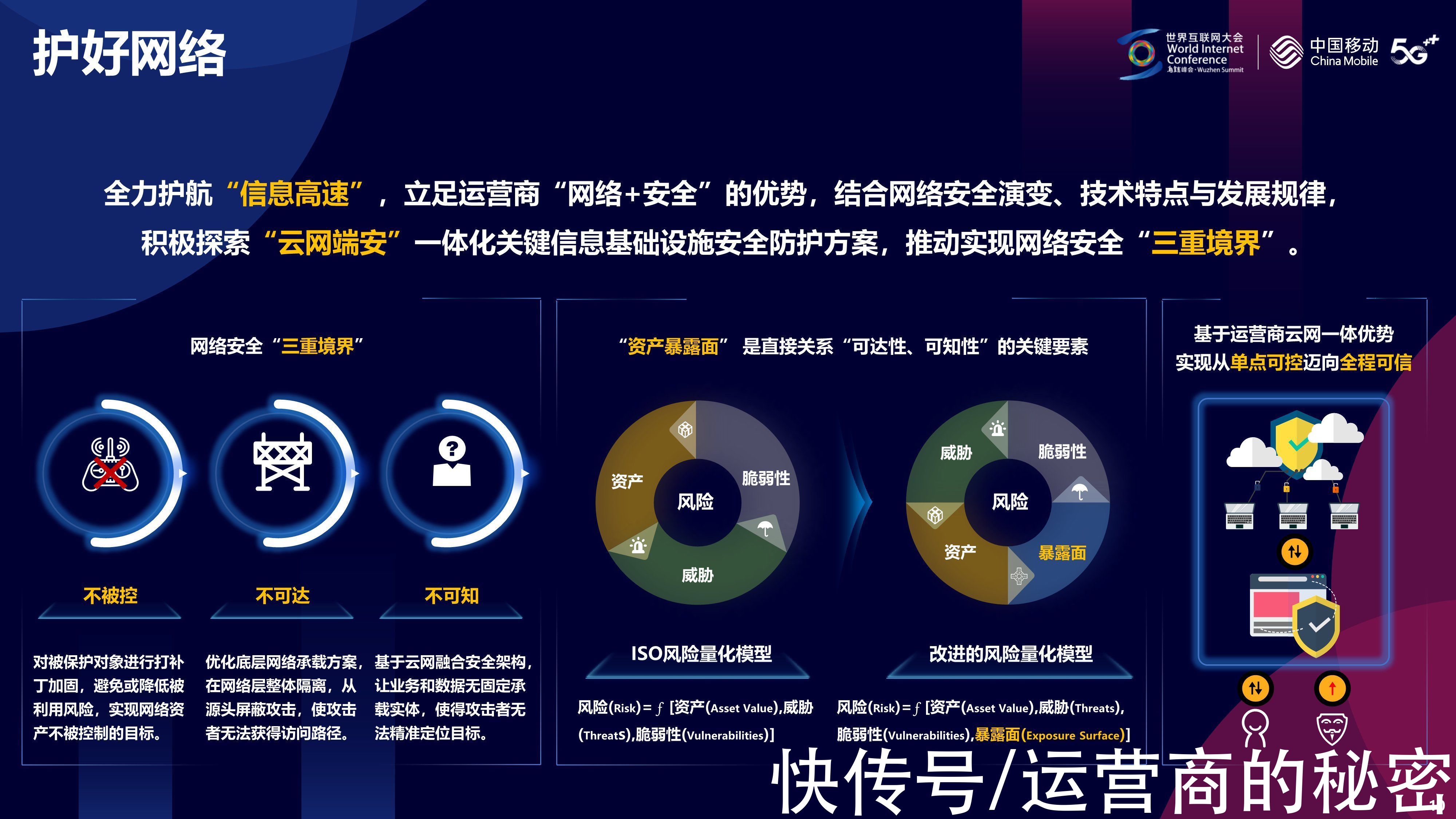 网络安全|中国移动李慧镝：中国移动落实“十八项举措”全力护航信息高速