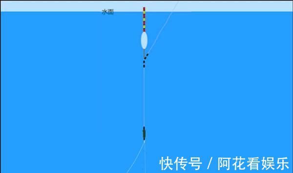 鲫鱼|手竿钓鲫鱼经常跑鱼,可以试着这样调整,让中鱼率飙升几倍