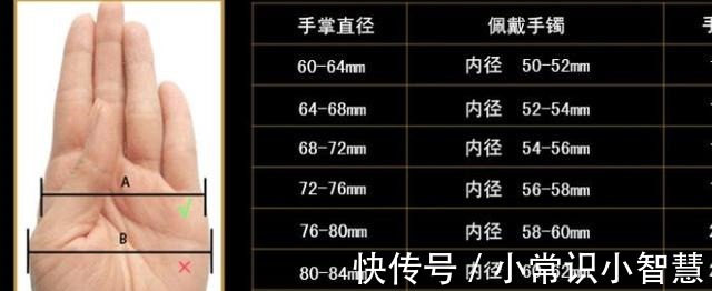 测量方法 玉镯尺寸测量计算对照表!