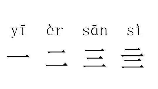  繁体字|涨知识！这些超级神奇的汉字，赌你只认识前两个！（快来测测）