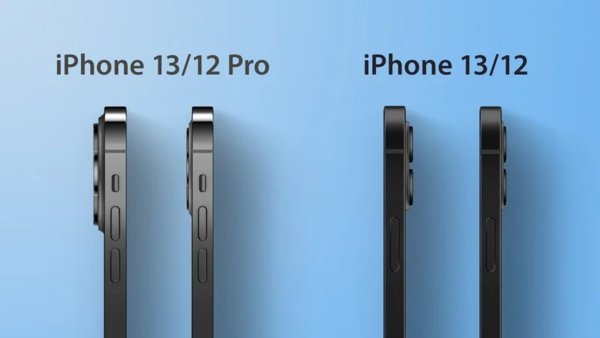 智能手机|短视频大爆发 苹果iPhone 13将为专业人士定制一系列新的相机功能