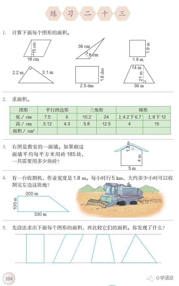 人教版五年级数学上册第6单元《整理和复习》课件及同步练习