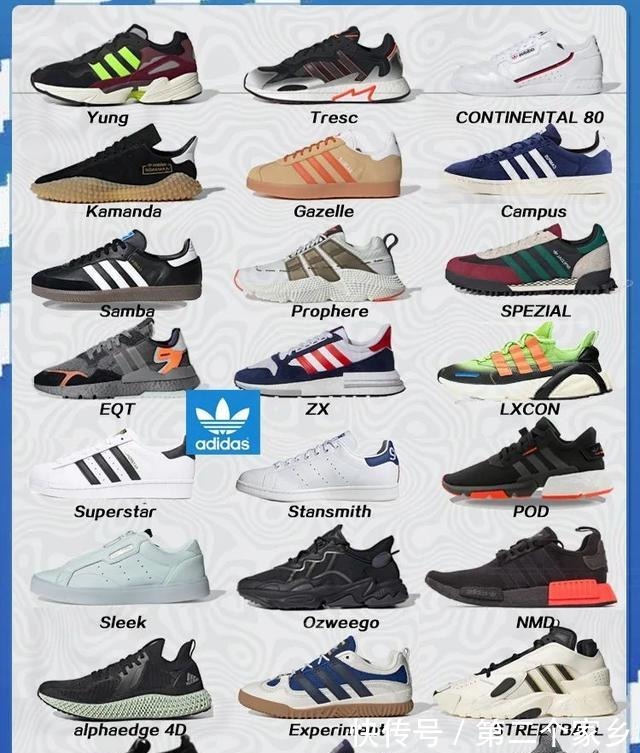 阿迪达斯 Adidas阿迪达斯全系列鞋型大汇总(三叶草篇)!