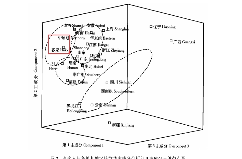 文化|客家是客家，畲族是畲族，两者不能混为一谈