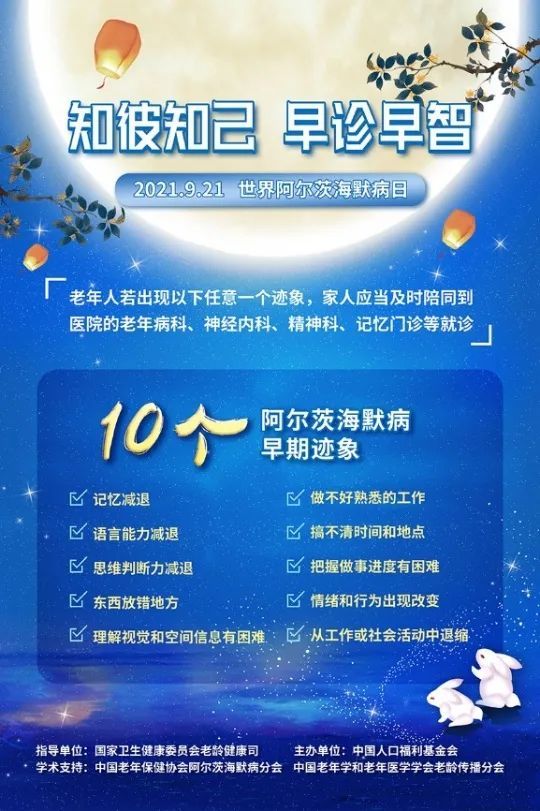 老年痴呆|中秋陪父母画个“圆”，10个早期迹象预防老年痴呆