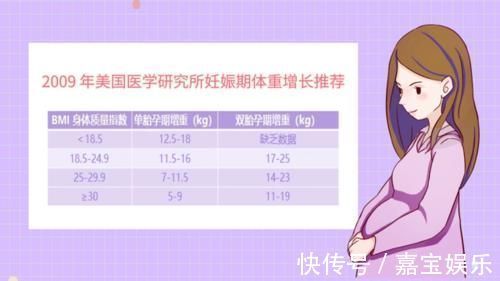妊娠纹|“毁容式”怀孕之妊娠纹:10个孕妈9个长纹,教你咋应对咋预防