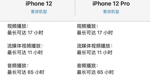 纠结|iPhone 12系列挑花了眼？不纠结带你轻松选择