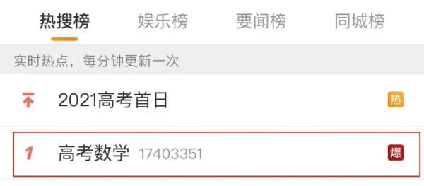 省份|高考数学热搜！“被支配的恐惧又回来了”