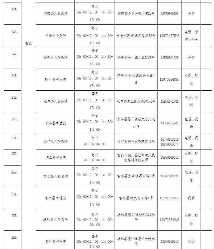 疫情|【接种疫苗保健康】转扩！疫情防控不可松懈！（附核酸检测的医疗机构名单）