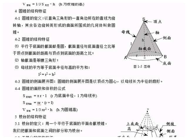 数学|干货｜高中数学专题突破-立体几何学习，全面理解