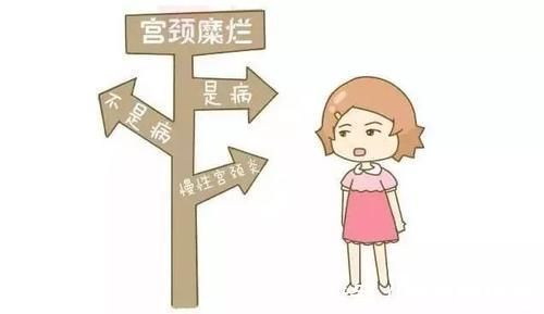 乳腺增生|查出这5种妇科疾病，可能根本不用治，很多人还在过度治疗