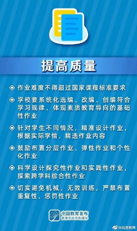 大图！事关中小学生作业，教育部最新要求来了↓↓ ????