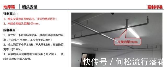 机电|「微分享」某地产住宅地库机电专业强制标准做法,供参考!