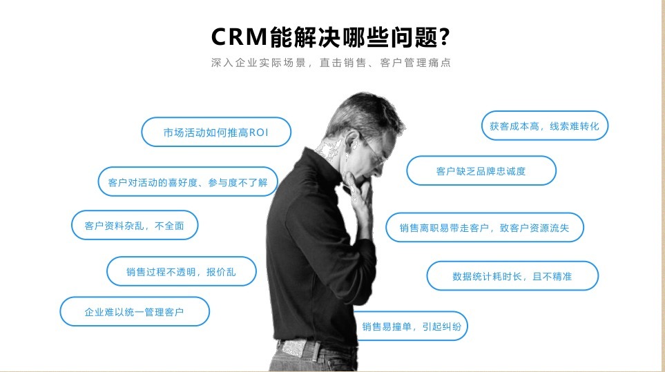 购买产品|CRM系统是如何让销售及企业同时喜欢使用的?