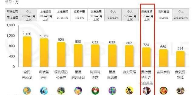 宇宙|又一童年造梦者离去，《奥特曼》漫画之父终归广袤宇宙