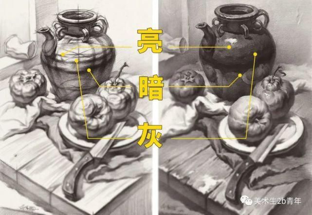 结构$画素描结构那么枯燥为什么还要画？这样想你就错了？